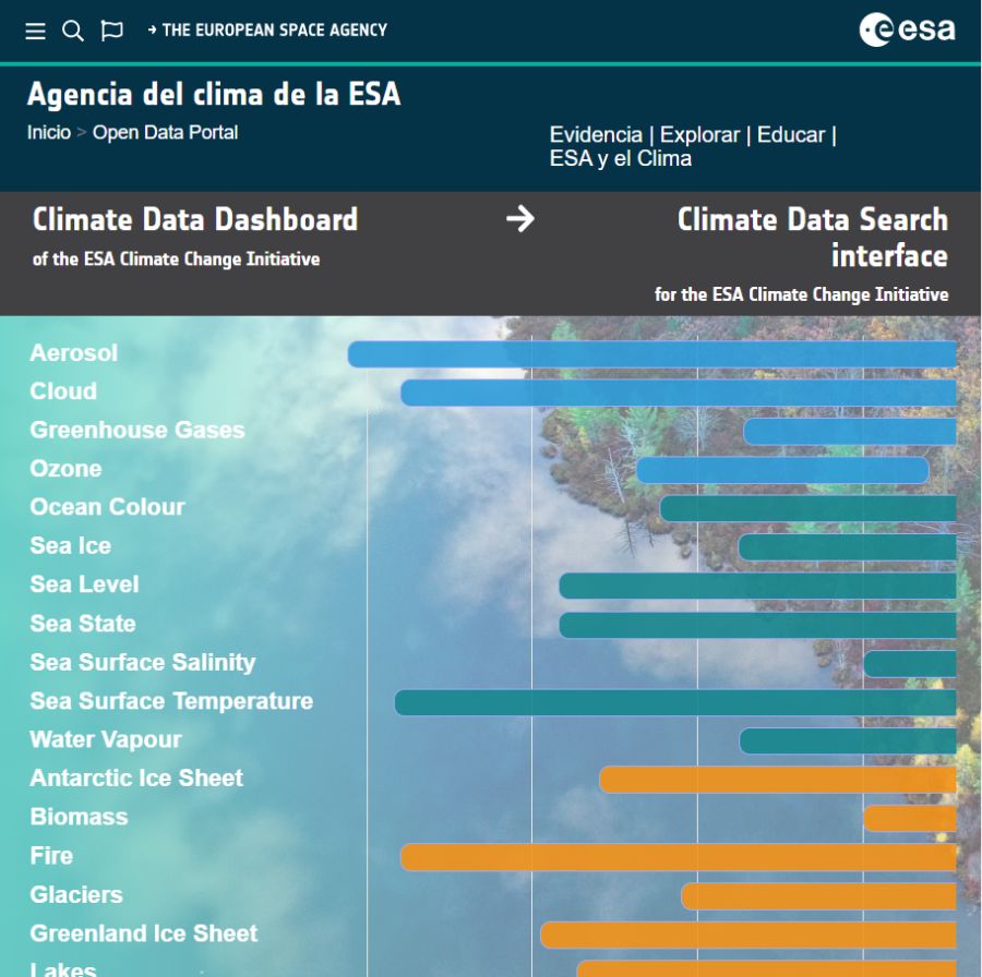 Climate Data Dashboard Of The ESA Climate Change Initiative | IDE ...